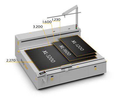 XL-line